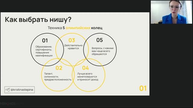 Фундамент личности - фундамент бизнеса