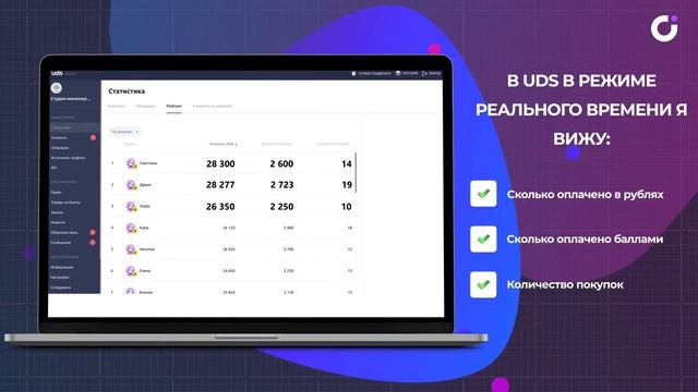 Отзыв UDS . Салон маникюра в г. Реутов Сарафанное радио окупило лицензию.؟