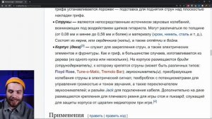 Что такое ЭЛЕКТРОГИТАРА (происхождение, история и интересные факты)