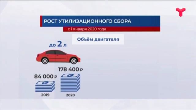 Утилизационный сбор