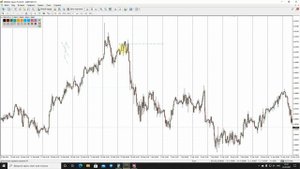 Беспроигрышная стратегия форекс | Вилка NEO - теперь ты владеешь Граалем. Forex strategy.