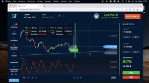 BINARIUM - ТРЕЙДИНГ БЕЗ РИСКА! RSI НАДЕЖНЫЙ ЛИ ИНДИКАТОР? ОБУЧЕНИЕ! БИНАРИУМ
