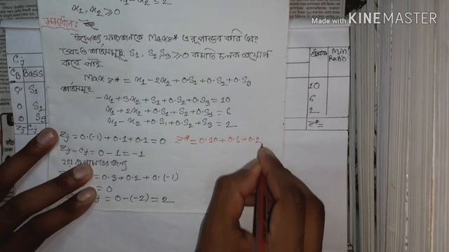 Linear programming problem Simplex Method-1 in bangla tutorial //CLASS-2//"Honours 3rd year"