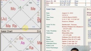 Близнецы в 8-м доме / Восходящий Скорпион /Школа Системной Йоги