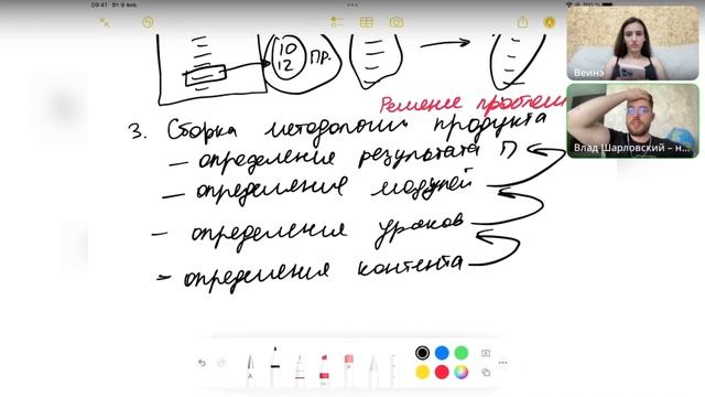 Как создать премиальный продукт? Основные принципы создания продукта с акцентом на клиентов