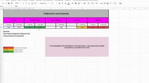 WOW ОПЛАТА ИГРОВОГО ВРЕМЕНИ-как оплатить подписку вов 9.2