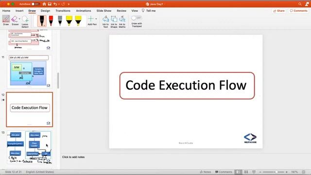 Java Fundamentals Batch 2 Day 1