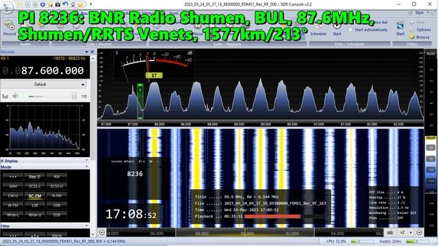 24.05.2023 14:08UTC, [Es], BNR Radio Shumen, Болгария, 87.6МГц, 1577км