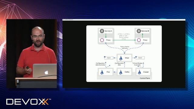 Let’s develop on Prod! Wait! What?! - Bartosz Majsak смотреть онлайн