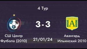 «Авангард Ильинский» - «СШ Центр Футбола»