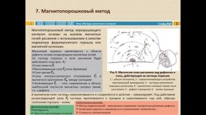 Онлайн лекция по теме "Методы магнитного контроля"