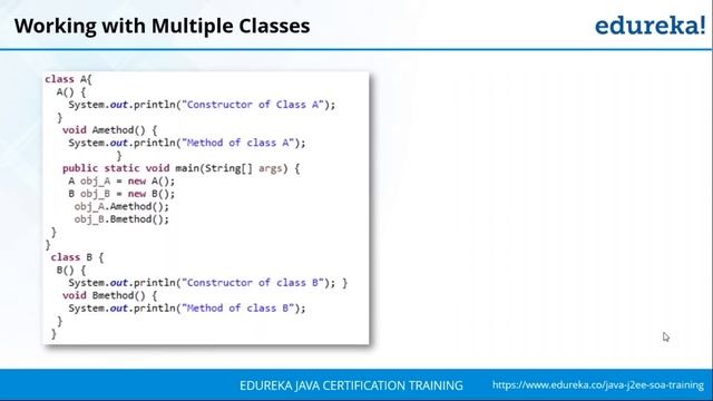 Java Classes | Java Tutorial for Beginners | Java Classes and Objects | Java Training | Edureka