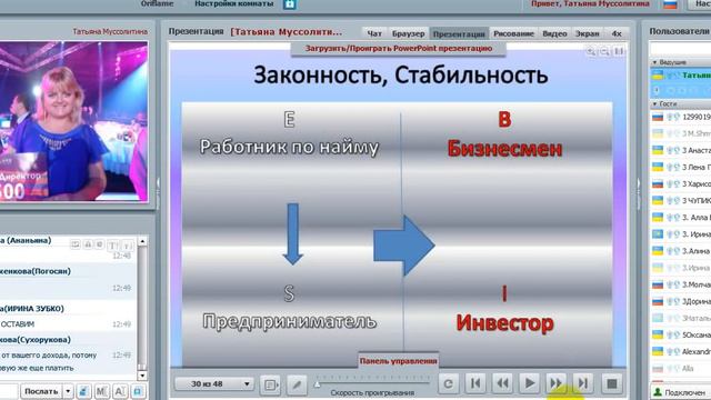 Супер и мега проект Экспресс Карьера Моя карьера он лаин ведёт Ст Директор Татьяна Муссолитина смотреть онлайн
