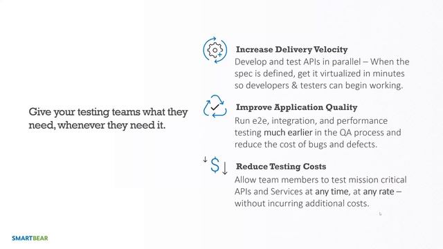 Building Dynamic Virtual Services in Minutes with Swagger and OAS смотреть онлайн