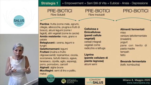 Relazione tra salute mentale e salute intestinale: intestino sano per vincere ansia e depressione смотреть онлайн