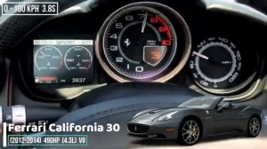 Ferrari California acceleration battle/Разгон 0 100 Ferrari California разных поколений