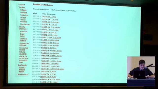 FreeBSD Insecure by default смотреть онлайн
