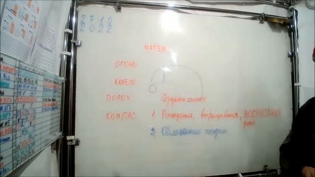 В чём семейное счастье женщины? Конечно же, - в симбиозе с мужем! смотреть онлайн