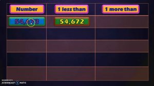 Class 4 | How to teach 1, 10, 100, 1000, 10,000, lakh more and less ? | PMCE