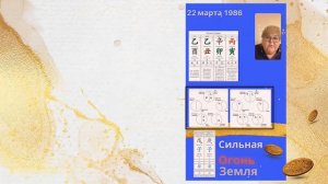 Диагностика здоровья по дате рождения // Система У-Син