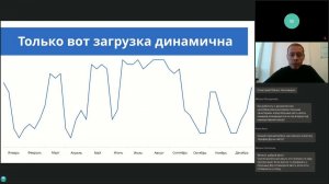 Динамические цены в санатории кому подойдет и что учесть при внедрении