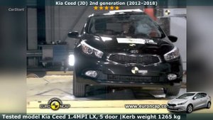 KIA Ceed Crash Test (1 2 3) all generations (Euro NCAP)