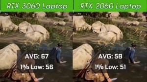 RTX 3060 Laptop vs RTX 2060 Laptop | Test in 8 games
