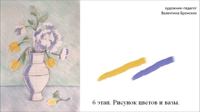 Как нарисовать вазу с цветами | Рисование для детей 11+  #цветы #цветныекарандаши #графика