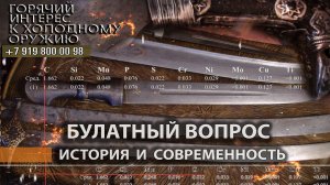 87. Булатный вопрос - история и современность.