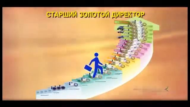 Доходы директоров и выше смотреть онлайн
