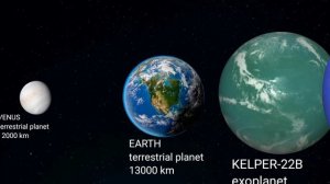 planet size comparison|universe size comparison