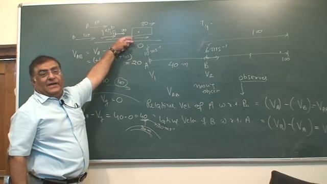XI 13 Relative velocity1 смотреть онлайн