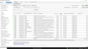 Разбор номенклатуры в IIKO