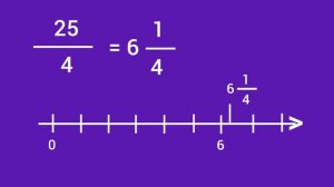 Правильные неправильные дроби