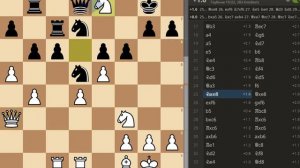 Ферзевый гамбит. Хосе Рауль Капабланка – Эмануил Ласкер. 1921-2