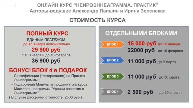 Приглашение на участие в группе "Нейро-Эннеаграмма.Экспресс"