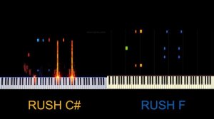 Sheet Music Boss --- RUSH C# and F (tuned to F minor)