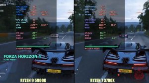Ryzen 9 5900x vs Ryzen 7 3700x