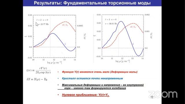 DTASeminar смотреть онлайн