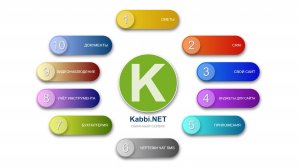 Kabbi.NET - Облачный сервис. CRM и СМЕТЫ для строителей, отделочников, дизайнеров, архитекторов.