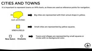 VFR Navigation Charts - Part #2