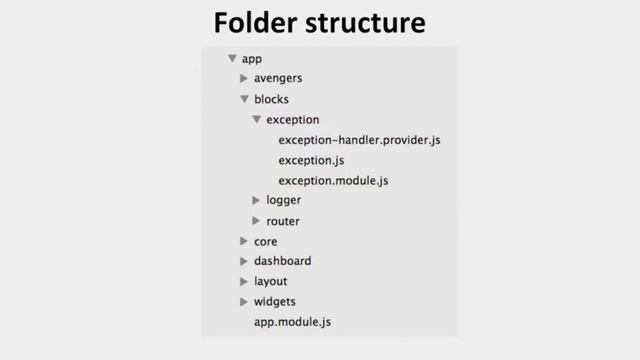 Responsive Web with AngularJS - Sarah Doran смотреть онлайн