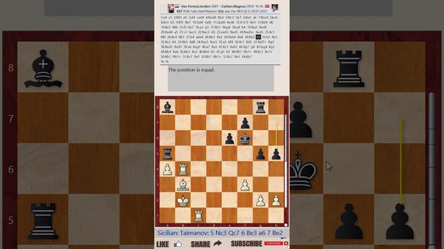 Tata Steel Chess Tournament 2023 - Round 6 || Jorden van Foreest vs Magnus Carlsen