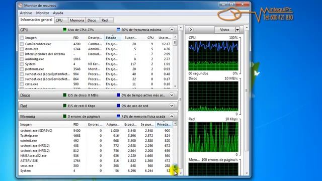 Curso Windows 7 Cap 10 1 5 Monitor de recursos смотреть онлайн