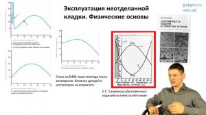30) Газобетонная кладка без отделки. На сколько она промокает؟