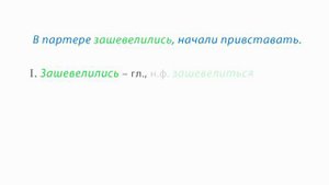 РУССКИЙ ЯЗЫК-7 КЛАСС-05.Морфология. Морфологический разбор слова (Повторение изученного в 5-6 класса