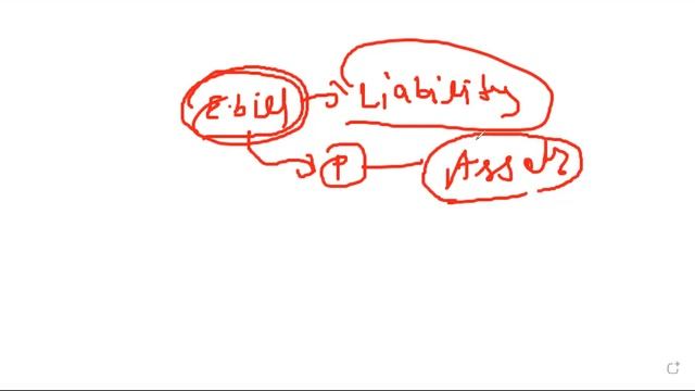 Expenses - Definition, Meaning & Example in Tally Prime | GIT Education смотреть онлайн