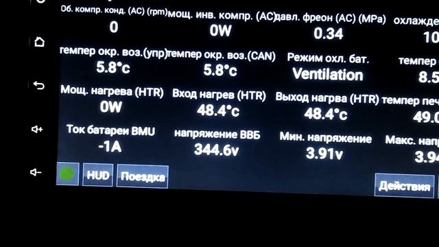 i Miev Установка китайской вЭбасты на электричку смотреть онлайн