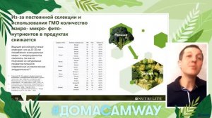 Функциональное питание и бизнес возможности продукта