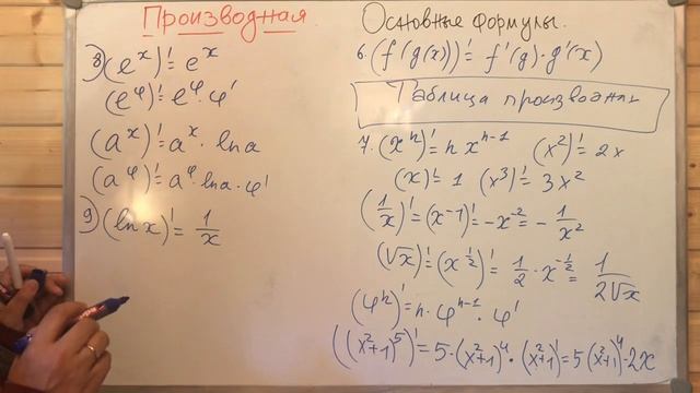 Производная 2: уравнение касательной; Основные формулы смотреть онлайн